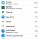 Illustration for article titled Your Battery Usage Is the Only Authentic You